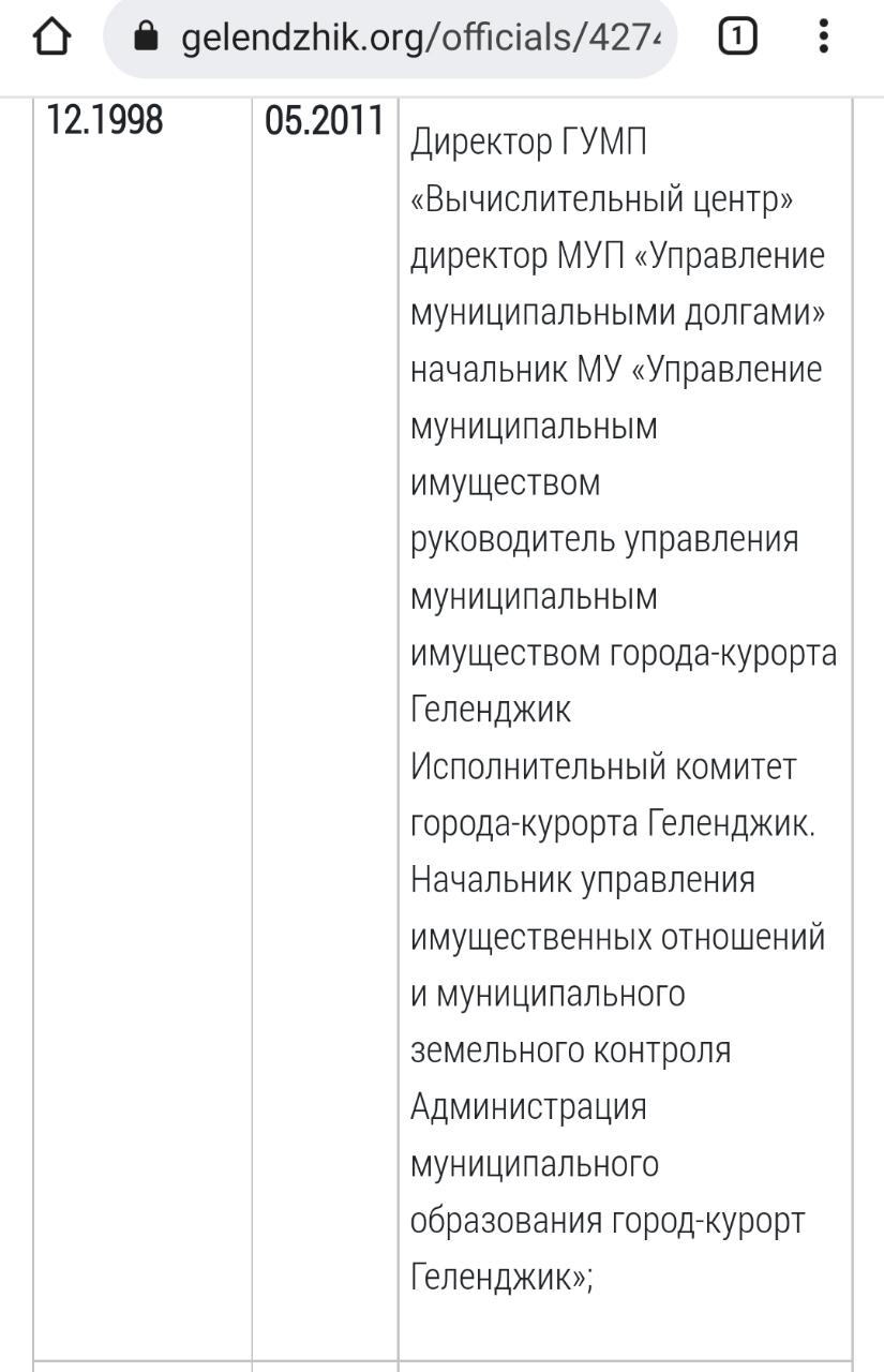 Скандал: власти Геленджика сдали сосновую рощу в аренду на 49 лет