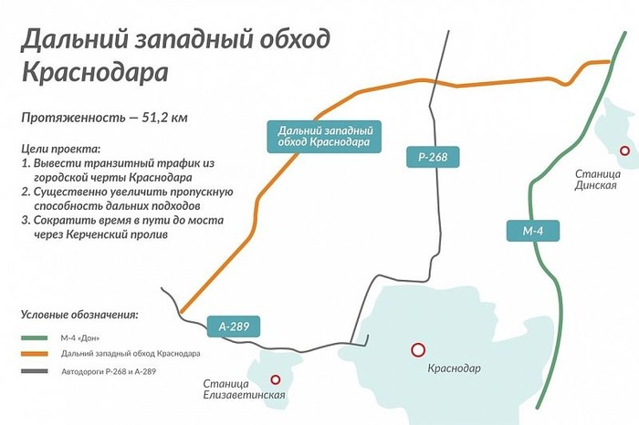 Проезд по дальнему западному обходу Краснодара будет платным сто лет