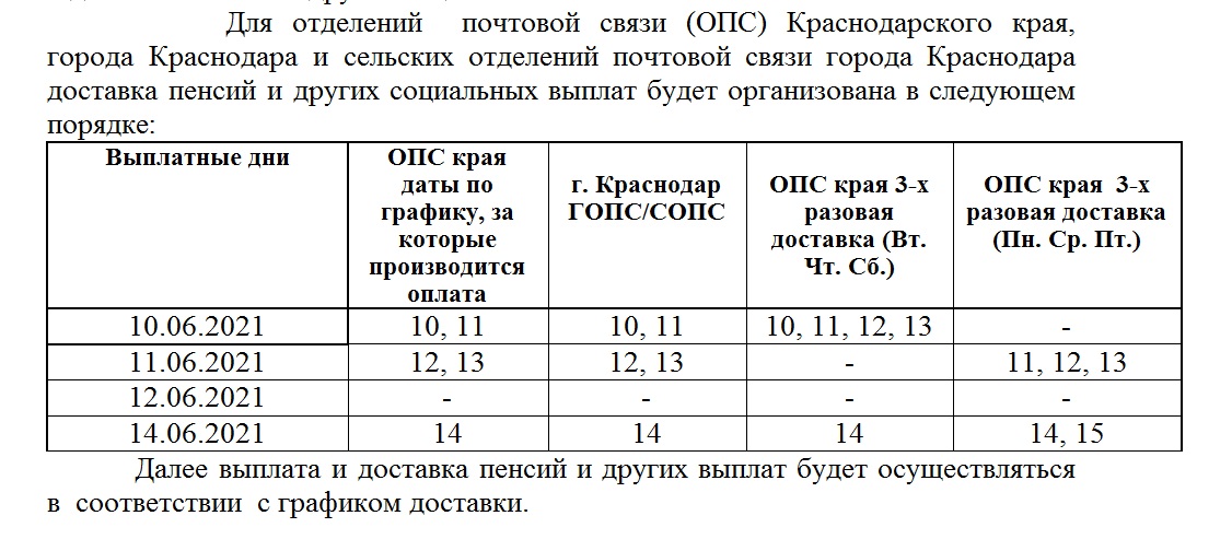 Стало известно, как кубанцам получить пенсию в праздничные дни июня