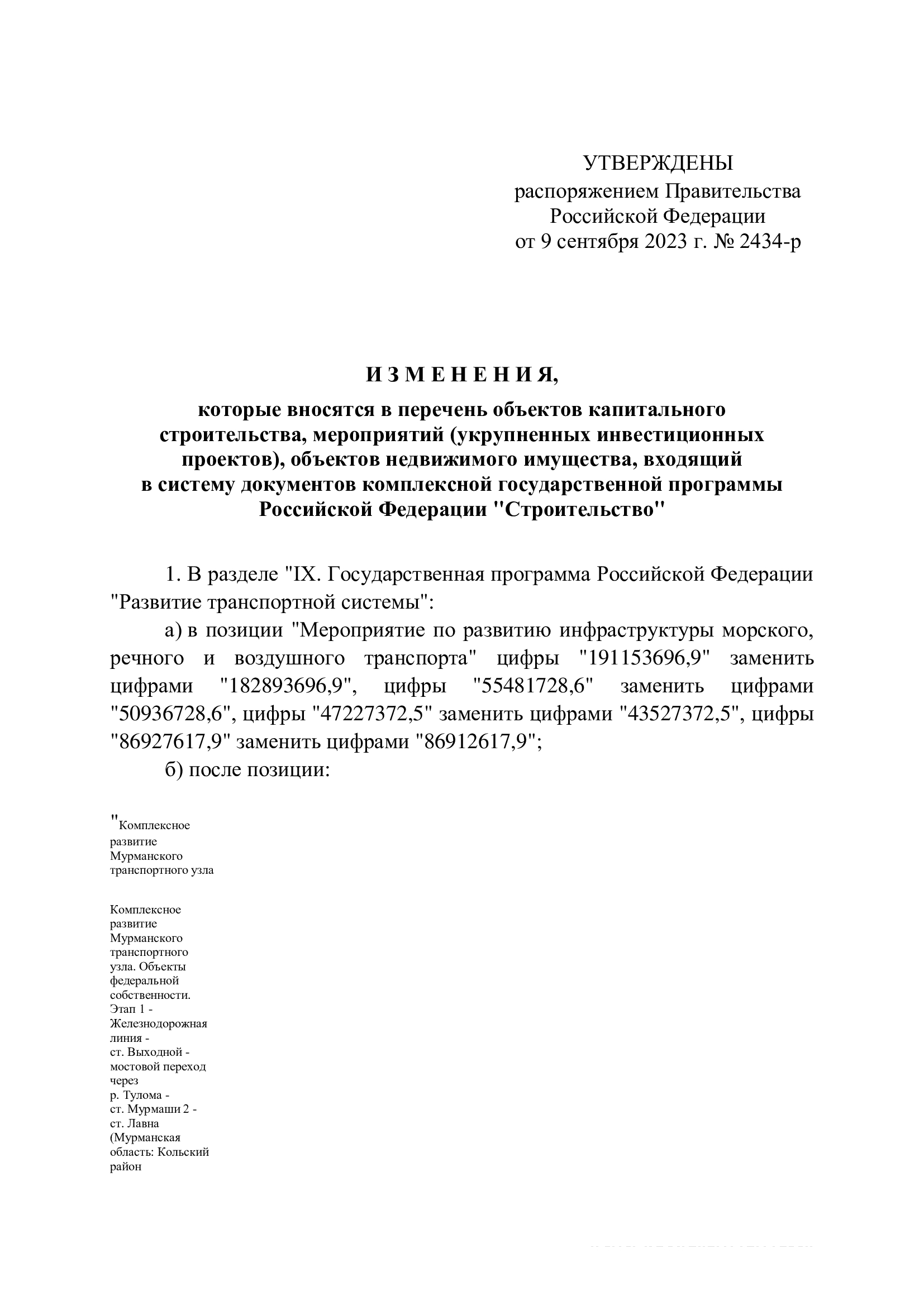 В развитие инфраструктуры аэропорта в Краснодаре вложат средства из госбюджета
