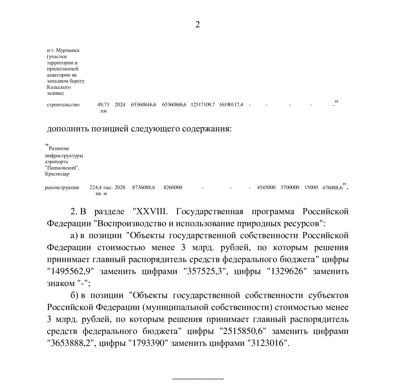 В развитие инфраструктуры аэропорта в Краснодаре вложат средства из госбюджета