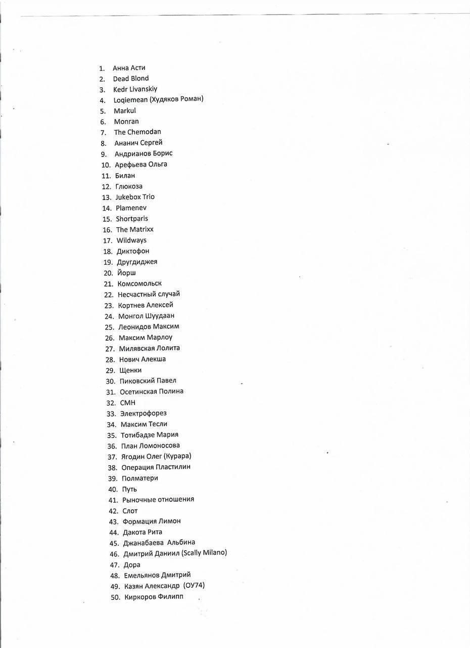 Список нежелательных артистов