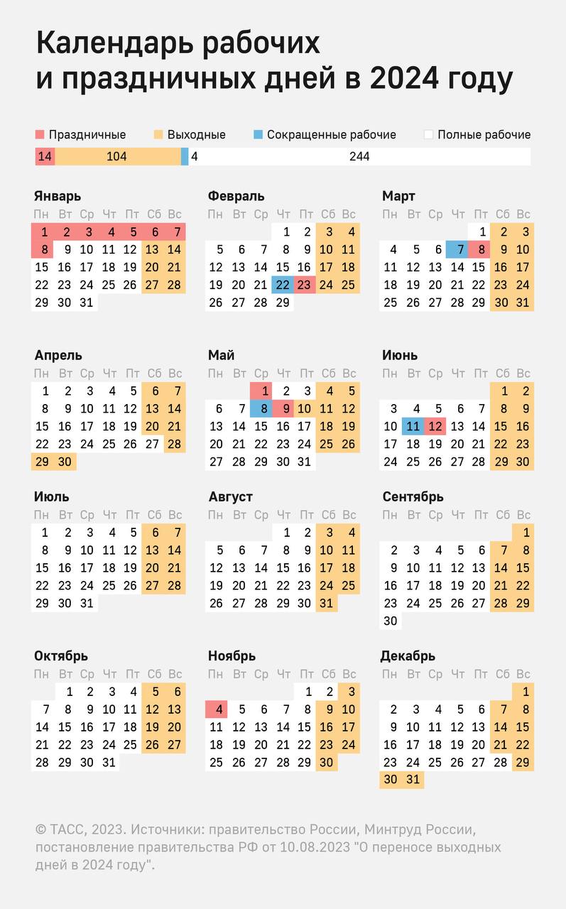 6-дневная рабочая неделя в апреле 2024