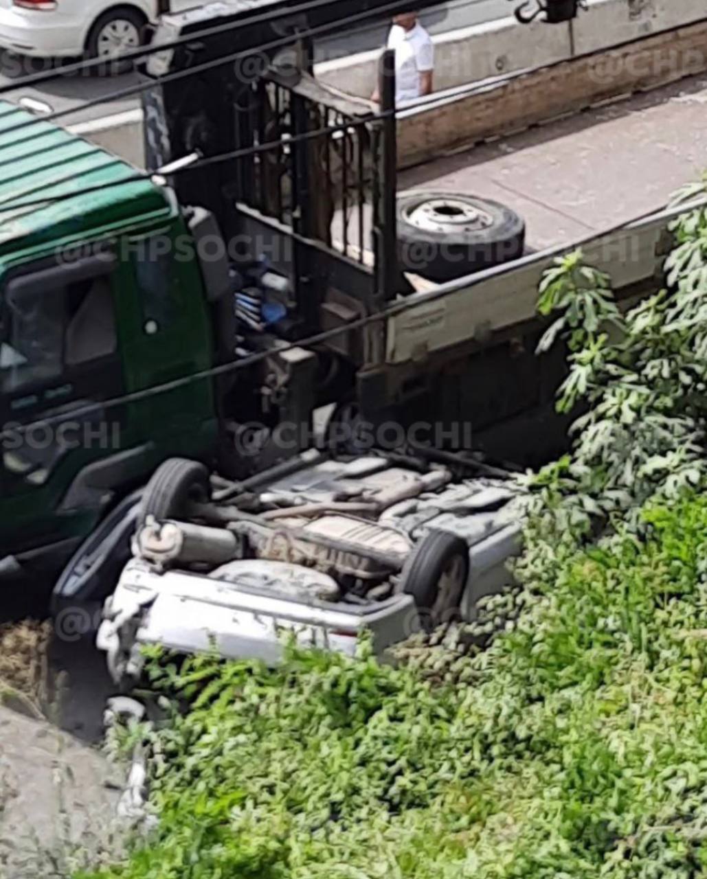 � ���� �������� ��� �������� ���� �������� �������� ������ �����