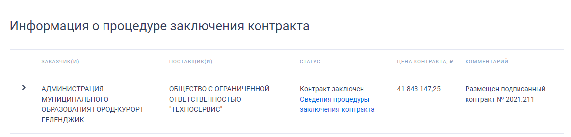 Обманутые дольщики из Геленджика провели акцию в Краснодаре