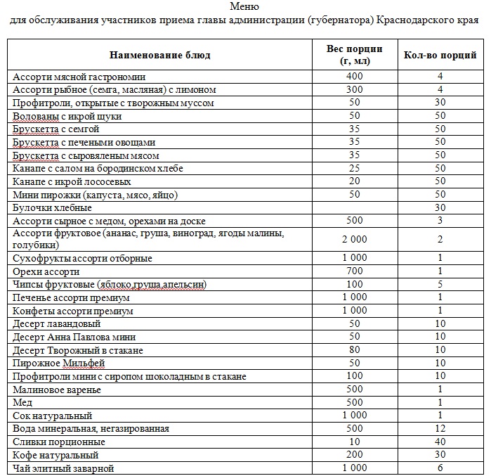 меню