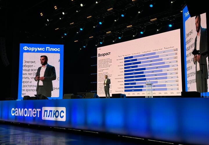 ГК ТОЧНО стала партнёром Форумс Плюс в Москве