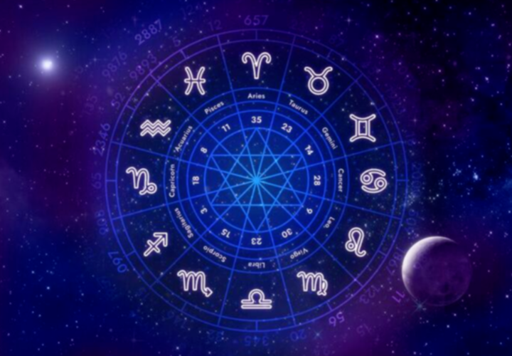 Гороскоп для всех знаков зодиака на 12 апреля