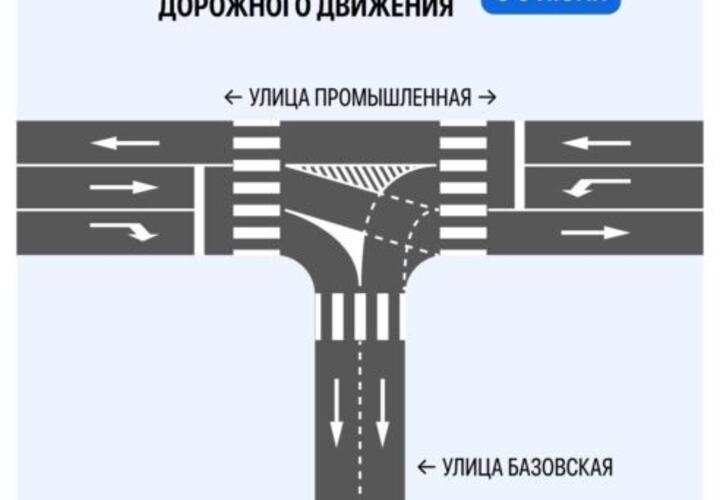 На двух перекрёстках Краснодара с 6 июня изменится организация движения 