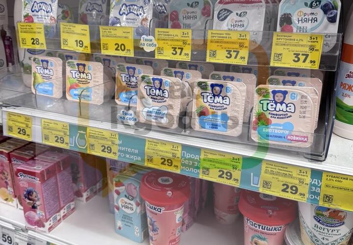 Почему так выросла стоимость продуктов?