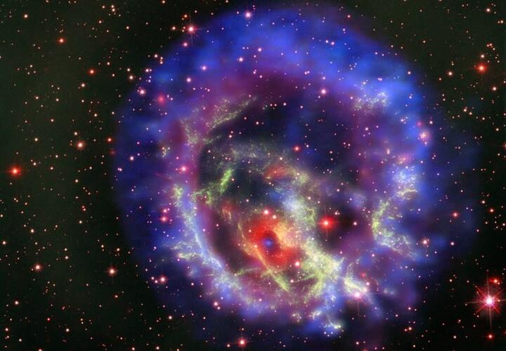 Гороскоп на 7 июля 2026 года для всех знаков зодиака