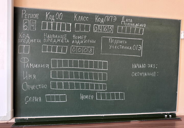 Учить будут по-другому: что изменится для школьников с 5 по 9 классы, рассказали в Минпросвещения
