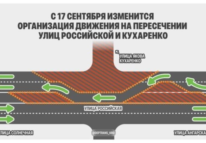 В Краснодаре на месяц ограничат движение на одной из основных улиц города  