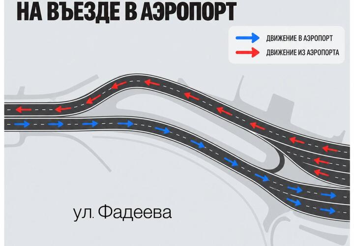 Подъезд к аэропорту Краснодара перестроили: как теперь организовано движение 
