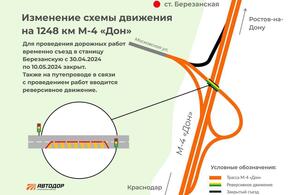 Будет закрыт съезд на трассе М-4 «Дон» в направлении станицы Березанской