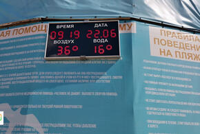  Мэрия Анапы запретила купание в море из-за очень холодной воды