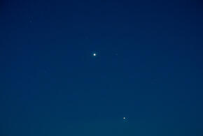 Сложный период всех знаков Зодиака