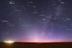 Гороскоп на 7 ноября для всех знаков зодиака от «Живой Кубани»