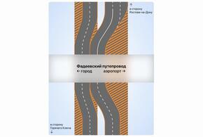 Схема движения