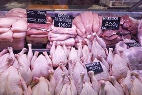 Куриное мясо