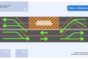 Схема движения на Сормовской