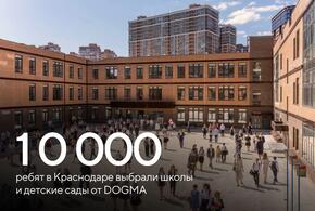 В микрорайоне «Черемушки» 1 сентября распахнула свои двери новая школа в жилом квартале «Рекорд»